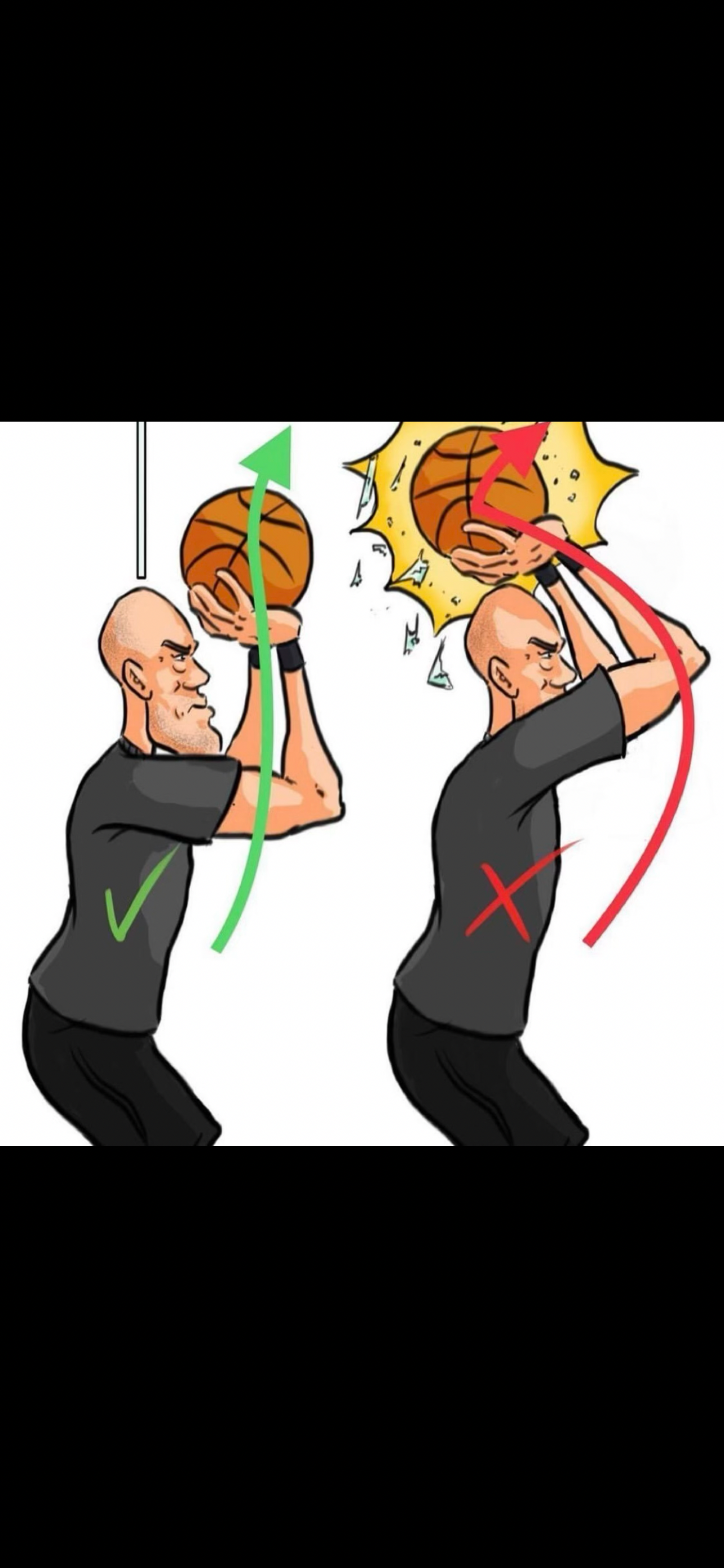 Basketball shooting shield training aid